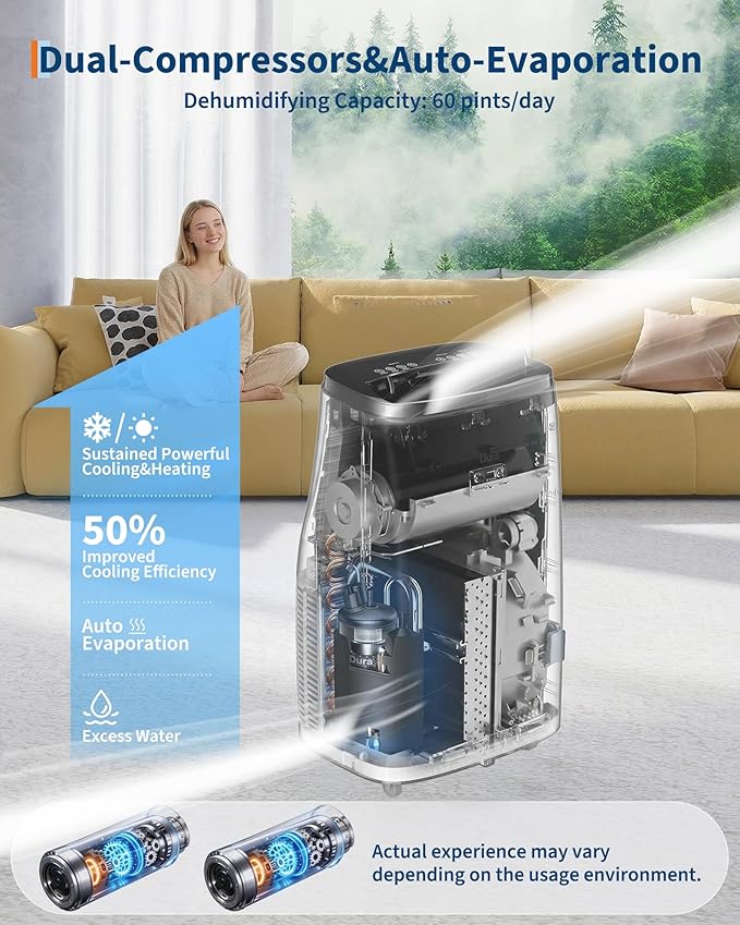 Garvee Portable Air Conditioners 14000 Btu, Remote Control, Dehumidifier, Fan with Digital Display, Up to 750 Sq.ft Cool/Fan/Dry/Sleep, Quiet, LCD Remote, Fast Cooling, Dust Filter