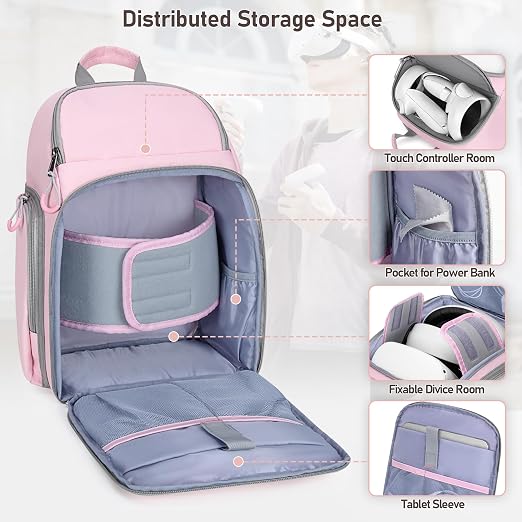 PGmoon Carrying Case Compatible with Oculus Meta Quest 2/Quest 3/Quest 3S/VR Elite Strap, Travel Storage Bag Backpack with Separate Room for Touch Controllers and Multi-Pockets (Patent Design)