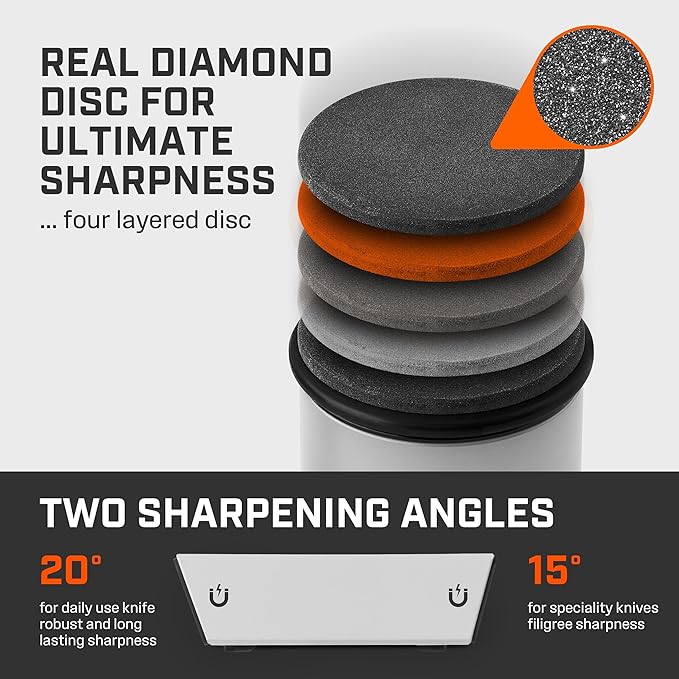 TUMBLER Pro Rolling Knife Sharpener™ - Knife Sharpening Made Easy - Rolling Knife Sharpening Kit with Removable Disc System - Includes 4-Layer Diamond Sharpening Disc & EdgeBoost Ceramic Disc (Grey)