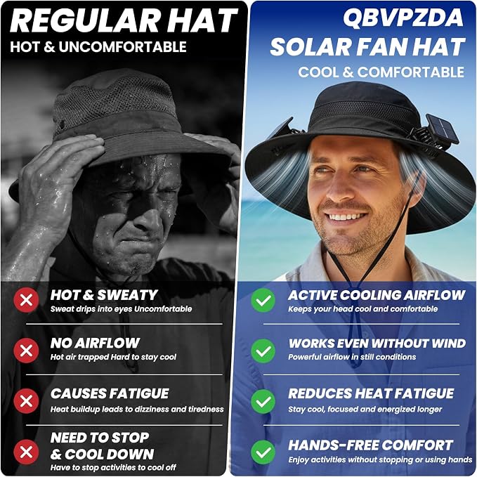 Solar Powered Fan hat with 2 USB Charging Removable Fans Wide Brim Sun Cooling in Them Sun for Adults Protection Fishing Beach Gardening with Earplugs