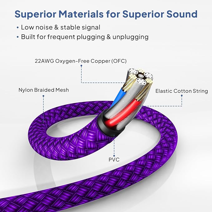 Elebase 1/4 Inch TRS Instrument Cable 20ft 2-Pack,Straight 6.35mm Male Jack Stereo Audio Interconnect Cord,6.35 mm Balanced Line for Electric Guitar,Bass,Keyboard,Mixer,Amplifier,Amp,Speaker,Equalizer
