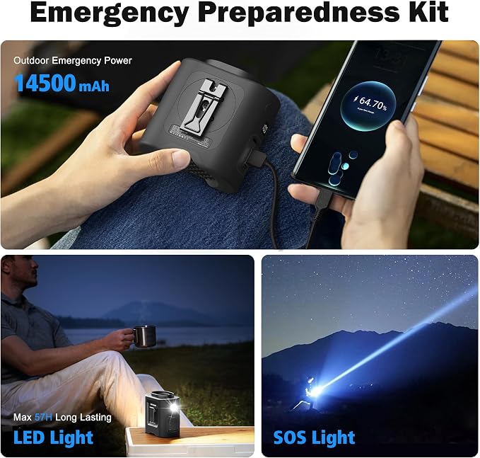 KITWLEMEN Portable Waist Fan, Father Day Gifts for Husband Dad, Blue Collar Worker Belt Clip Fan with Light, Essentials for Camping Gardening, 67H 14500RPM Rechargeable Cooling Gadgets for Men 2026