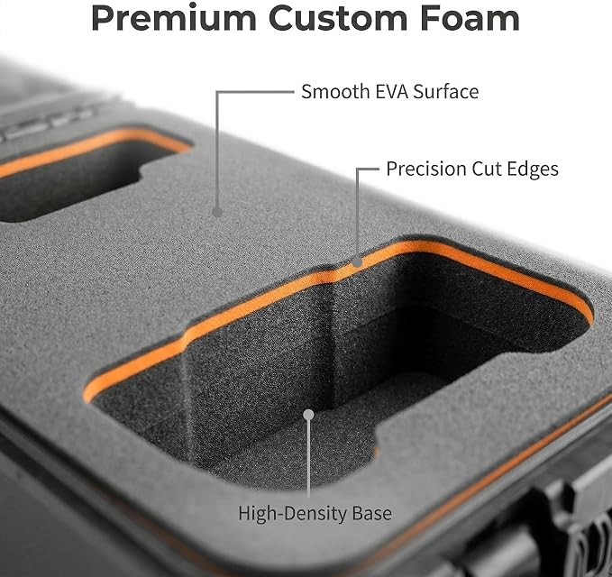 Drone Case for DJI Mavic 4 Creator Combo, IP67 Waterproof Dustproof Shockproof Protective Carrying Hard Case with Precision-Cut Foam, Anti-Fingerprint EVA Surface and High-Density Foam Base