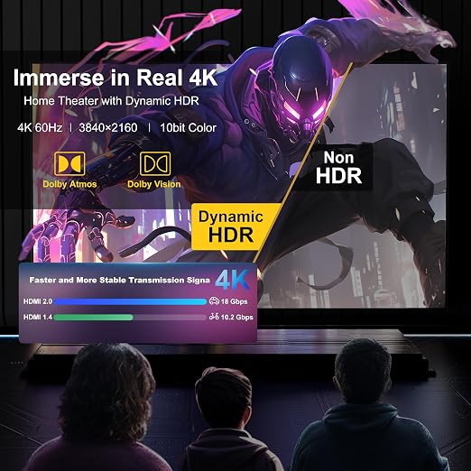 Fiber Optic hdmi Cable 100 ft,18Gbps 4k Ultra high Speed Support 4K@60Hz(4:4:4 RGB) HDR10,HDCP2.2,eARC,3D,CEC Unidirectional Active 2.0 Cord,Shielding Interference,Slim and Flexible