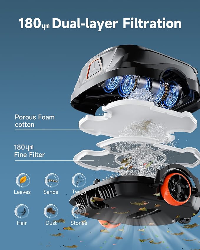 Cordless Robotic Pool Vacuum for Above Ground Pool, Automatic Pool Cleaner with Strong Suction, LED Indicator & Dual Filters, 2.5h Fast Charging, Self-Park