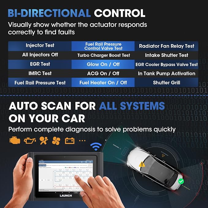 Launch X431 PAD III Scan Tool Global Ver. (Upgraded of X431 V+, X431 PROS) | 50+ Reset,OE-Level Bidirectional scan tool,All System Diagnostic Tool fOR 99% Car, One-Click Free Update，Auto Auth FCA SGW