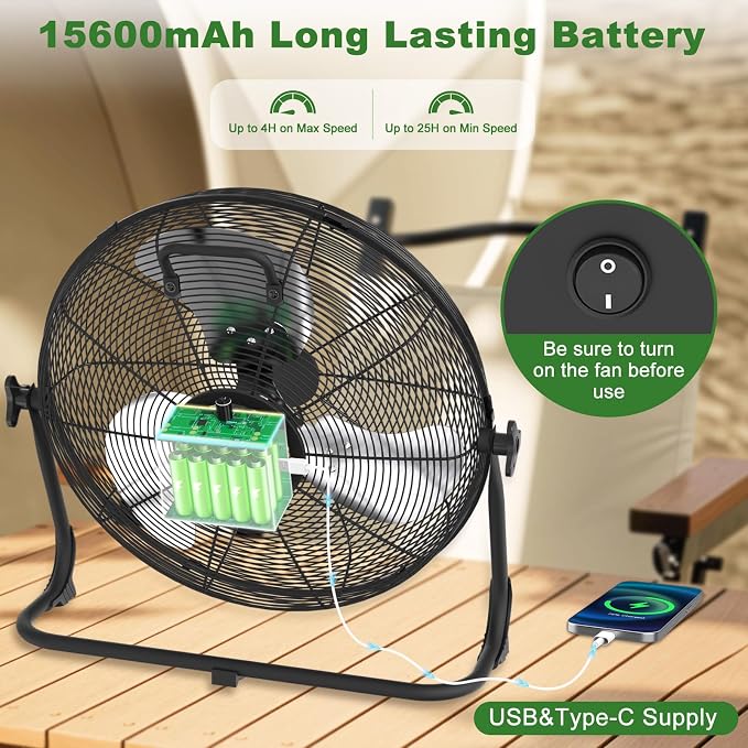 16" Solar Powered Floor Fan, Rechargeable Battery Operated Floor Fans with USB&Type C Output, 4-25H Runtime,Quiet Cordless Outdoor Fan for Outside Camping Greenhouse Shed Home Patio