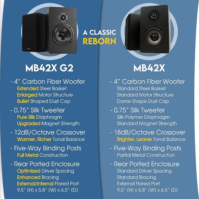 Micca MB42X Advanced Bookshelf Speakers for Home Theater Surround Sound, Stereo, and Passive Near Field Monitor, 2-Way (Black, Pair)