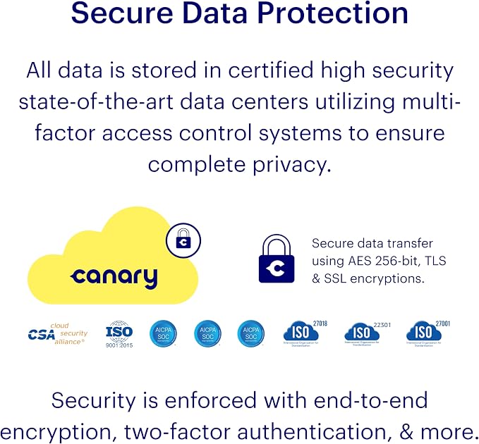 Canary View Indoor Home Security Camera 1080p HD WiFi IP | 24/7 Watch Live Video, Motion Alerts, Two-Way Talk, Night Vision, 10x Zoom, Private Mode, Works with Alexa, Google Assistant and More