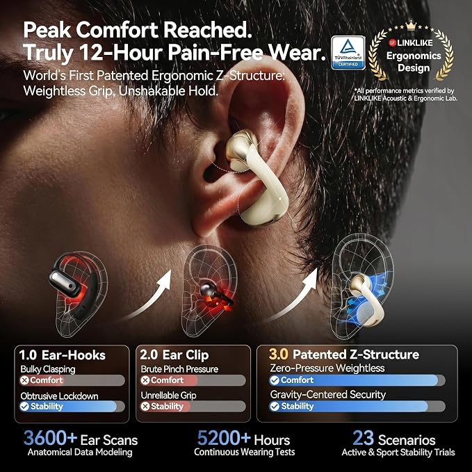 Linklike Most Comfortable Open Ear Clip On Earbuds [Patented Zero Pressure & Top Hi-Fi] Hi-Res LDAC, 40H+ Battery, AI Clear Calls & No Sound Leakage, Ultralight 5g Fit for All Ears, Ideal Gifts-Green