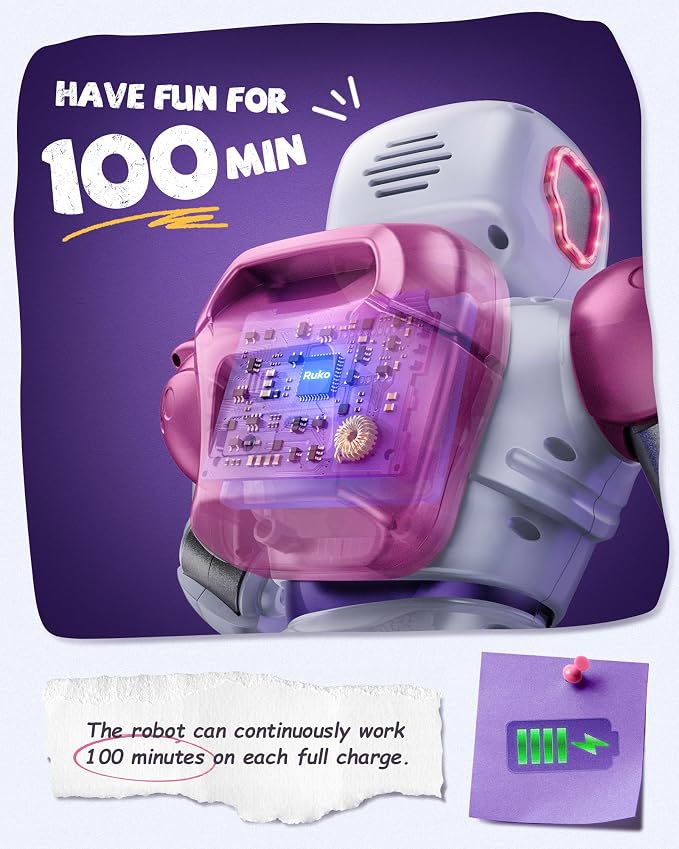 Ruko 1088 Interactive RC Robot Toy for Kids, Large Programmable Robot with App Control, Dancing, Birthday, for Boys & Girls Ages 4 5 6 7 8 9, Pink