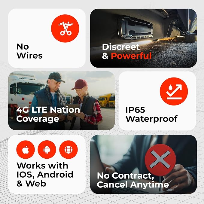 Hidden Magnetic GPS Tracker (USA Tech) – Up to 6-Month Battery, Real-Time Tracking, Geofence & Speed Alerts, Subscription Required