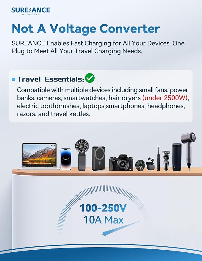 70W Universal Travel Adapter, Plug Adapter with One 65W Fast Charging USB C Cable, 1XUSB-C PD & 2XUSB-A QC, Best Gift Travel Essentials with Type A, C, G, I,J,D Outputs for Europe, Spain