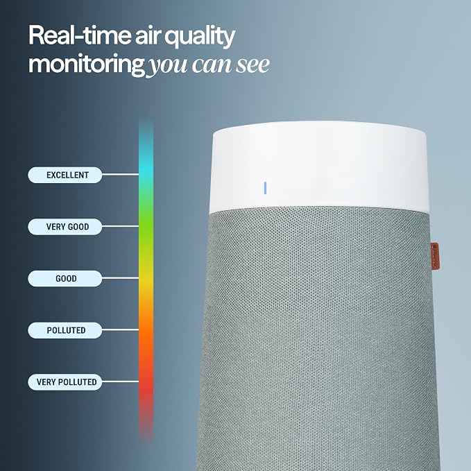 Blueair Mini Max Auto Air Purifier for Bedroom, 510ft2 Small Room Air Cleaner with Auto Mode, HEPASilent Technology Removes Dust, Pollen, Pet Dander, Smoke & Odor, 3 Speeds, Quiet, Washable Pre-Filter