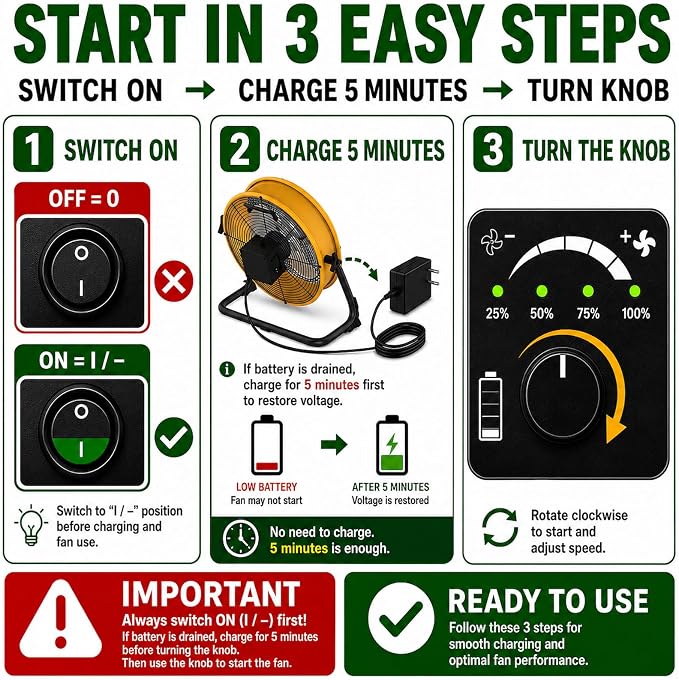 T-SUNUS 16" Battery Powered Floor Fan, 15600mAh Rechargeable Cordless Fan 2500 CFM High Velocity Airflow, Quiet Brushless Motor, 360° Adjustable Tilt for Home Garage Outdoor Patio RV Emergency Camping
