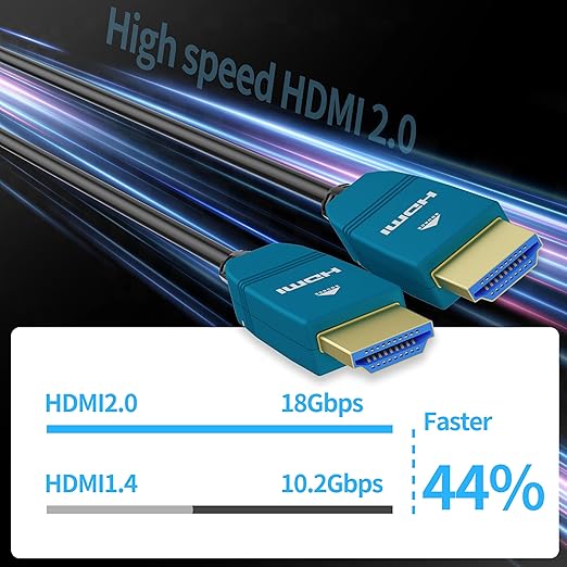 BlueAVS 30 Feet HDMI Fiber Optic Cable 4K 60Hz HDMI 2.0b High Speed 18Gbps Dynamic HDR10 HDCP2.2/2.3 eARC Black