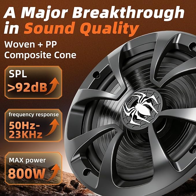 Upgraded 6.5" Coaxial Car Speakers, 800W Max 4 Ohm Car Audio Speakers High-end Silk Dome Tweeter, Plug & Play Installation, Durable Design - Pair