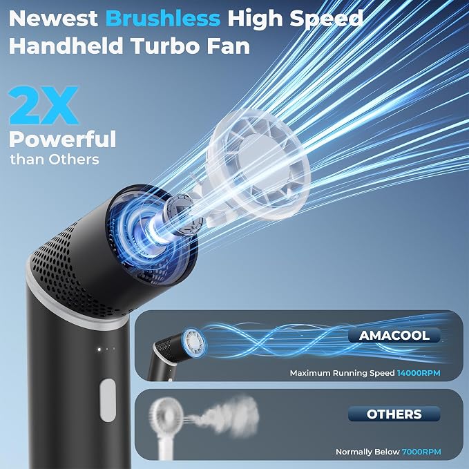 AMACOOL Portable Handheld Turbo Fan with Rotatable Head, Gifts for Mother Mom Her Father Dad Him, Metal Tube Body with 14000RPM, Mini Yet Powerful Pocket Fan for Women Men Beach Travel Essentials 2026