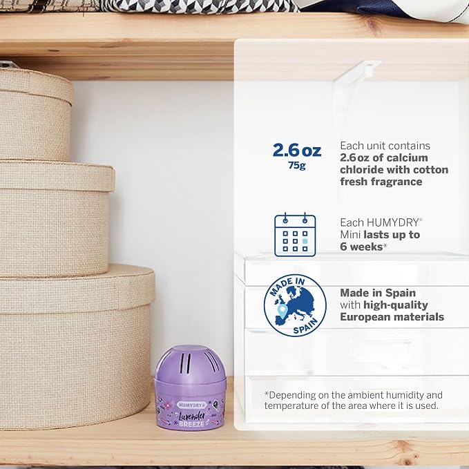 HUMYDRY Moisture Absorber Device, Mini Pack of 12 2.6oz, Up to 500 Days of Moisture and Humidity Control, Fights Summer Humidity, Lavender Air Freshener, Small Space Dehumidifier, Non Electric
