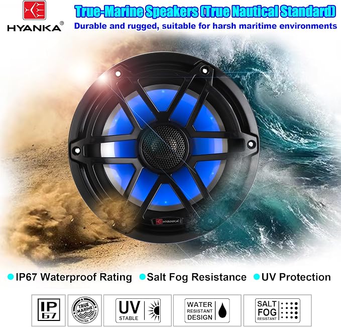 H YANKA MC-65B 6.5 Marine Speakers - 750W 2-Way IP67 Waterproof Marine Stereo System with Blue LED Light, Full Range Sound, Professional Boat Speakers, No Distortion, Y35 Magnet Woofer - 1 Pair