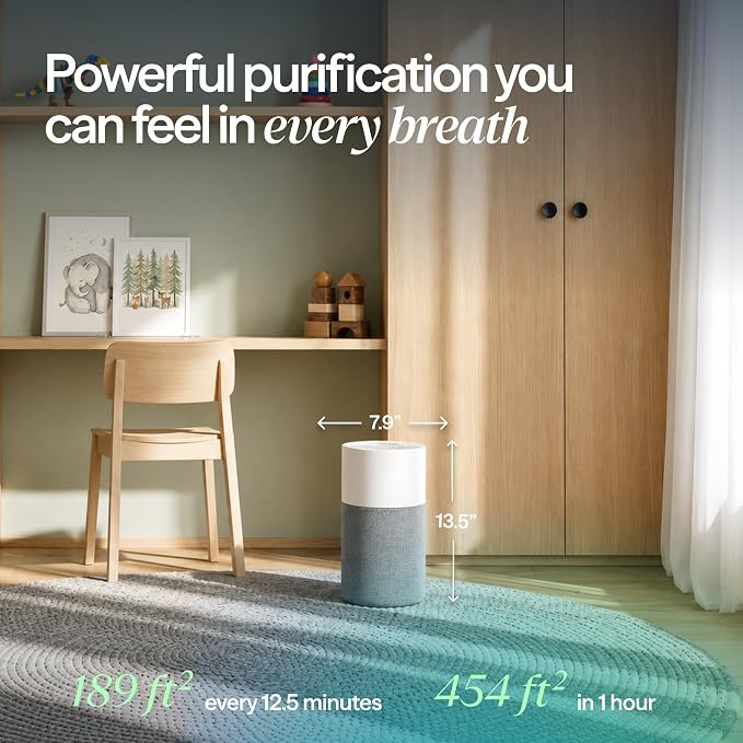 BLUEAIR Air Purifier for Home HEPA Air Purifiers for Pets, Allergies, Dust, Nursery, Office HEPASilent Techonolgy Air Cleaner for Small Rooms 432 sq ft coverage - Blue Pure 511