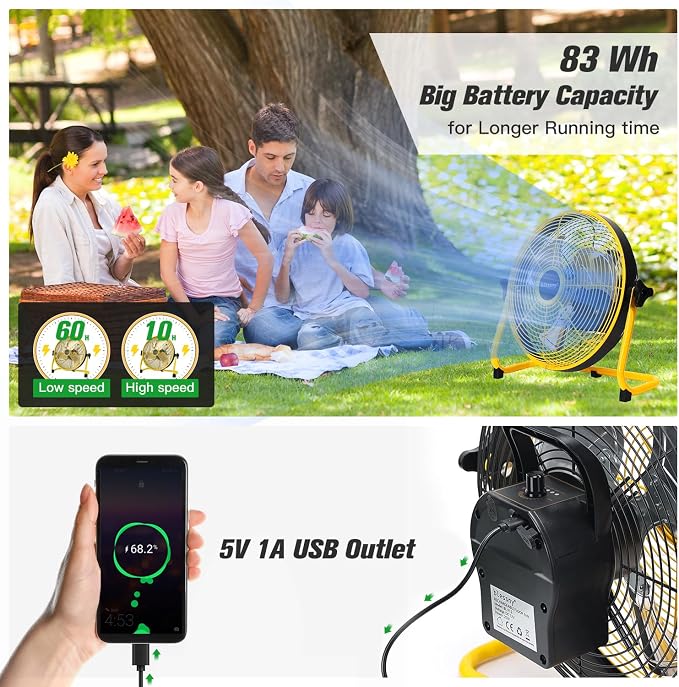 blessny 12'' Portable Rechargeable Floor Fan for Home Patio Camping Gym RV Greenhouse, Max 60 Hours Long Running Time
