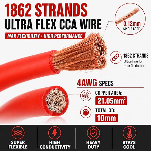 TOPSTRONGGEAR 4 Gauge Wire for Automotive Power Ground, Car Audio, Car Amplifier, RV, Amp, CCA Automotive Wire, Battery Cable, Wiring Kit (25FT Each Black/Red with 20PCS Lugs, 20 Heat Shrink Wrap)