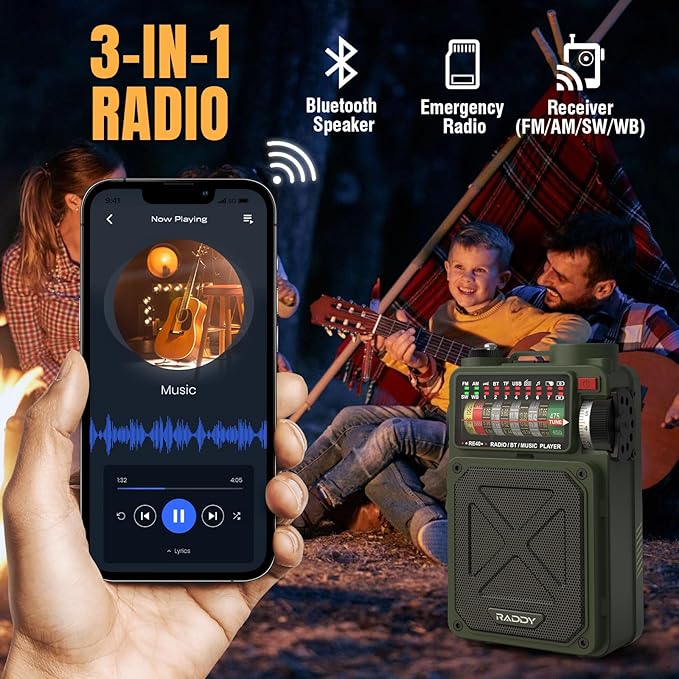 Raddy RE40 Portable Shortwave Radio FM/AM/SW/WB Receiver with 4000mAh Battery + Portable SSP4 4W Solar Panel