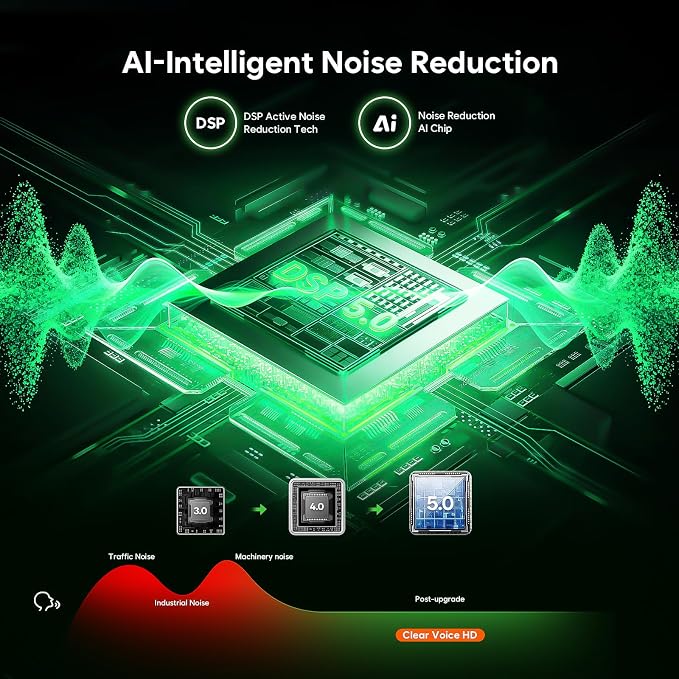 136GB (18800 Hour) Double-Sided Magnetic Voice Activated Recorder, Audio Recorder AI Smart Noise Reduction, MP3 & USB-C Digital Voice Recorder, 100H Continuous Recording Device for Meetings/Interviews