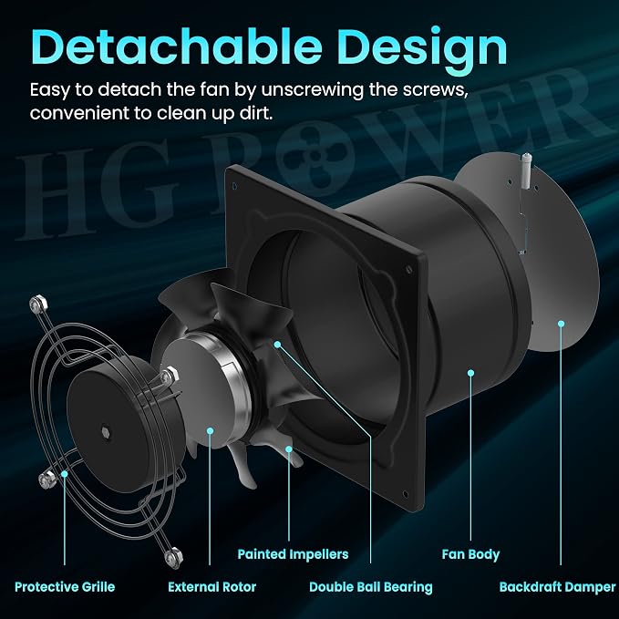 HG Power 6 Inch Exhaust Fan with Speed Controller, 308CFM Wall Exhaust Fanfor Kitchen, Bathroom, Metal Extractor Fan for Pet Room, Smoking Room, Attic, Garage, Window Ventilation