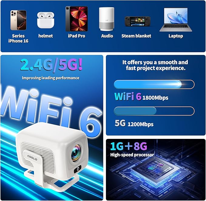 [Auto Focus & 2026 Upgraded] Mini Projector 1080P FHD Support 4K Portable Projector with WiFi6 and Bluetooth5.4 Built-in App 180° Adjustable Auto Keystone, Compatible with HDMI/Laptop/USB, White