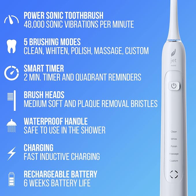 Acteh Sonic Electric Toothbrush, JetWave Rechargeable, Toothbrush w/ 5 Brushing Modes, 2min. auto-Timer, 30sec. Quad-Reminder and Long-Lasting, Extended Charge Battery (White)