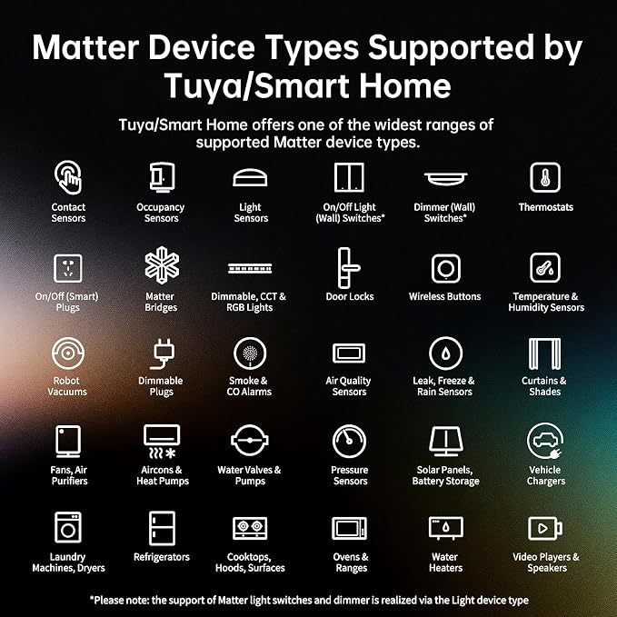 Tuya Smart Home Hub M Gateway for Advanced Automation, Matter Controller, Thread Border Router, Zigbee, Bluetooth, Wi-Fi, PoE, Supports Alexa, Apple HomeKit, SmartThings, Home Assistant, Halo,IFTTT