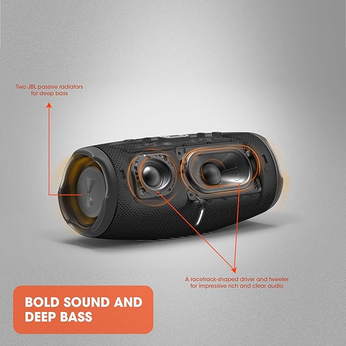 JBL CHARGE 5 - Portable Waterproof (IP67) Bluetooth Speaker with Powerbank USB Charge out, 20 hours playtime, JBL Partyboost (White)