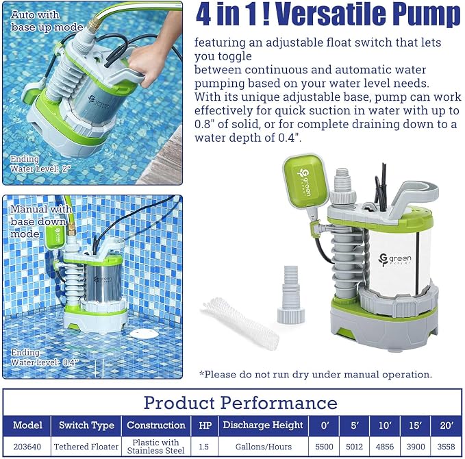 Green Expert Submersible Sump Pump, 1.5HP 5500GPH Effluent/Sewage Pump for Dirty Water, Auto/Manual Tethered Float, Adjustable Intake Base, 25ft Cord, Solids up to 0.8in, Basement Pit Drainage
