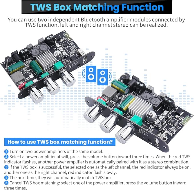 2 Pack ZK-1001U Bluetooth 5.3 Mono Amplifier Board with TWS & Boost Circuit, Mini Audio Amp for Home Outdoor DIY Speakers with 100W Power Output, Treble and Bass, USB/AUX/BT Input, DC 9-24V