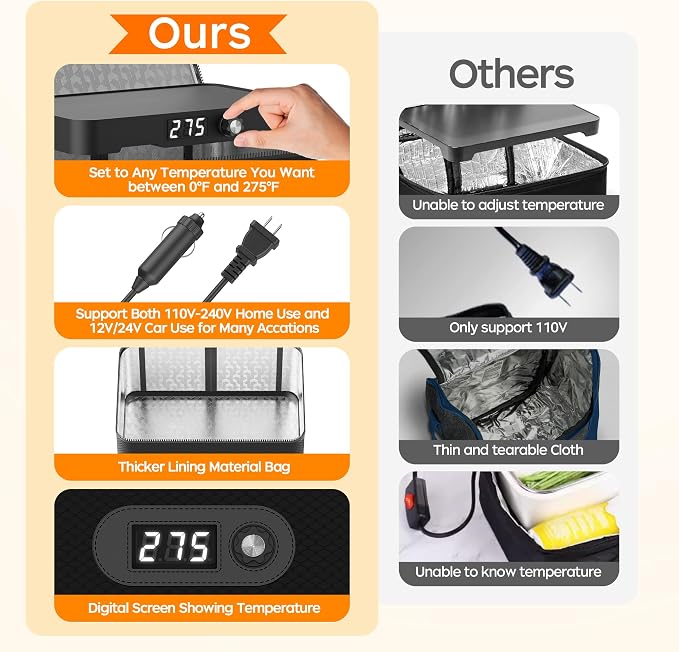 Portable Oven, 12V 24V 110V-240V Car Food Warmer Portable Personal Mini Oven Electric Heated Lunch Box for Meals Reheating & Raw Food Cooking for Road Trip/Camping/Picnic/Family Gathering(Black)
