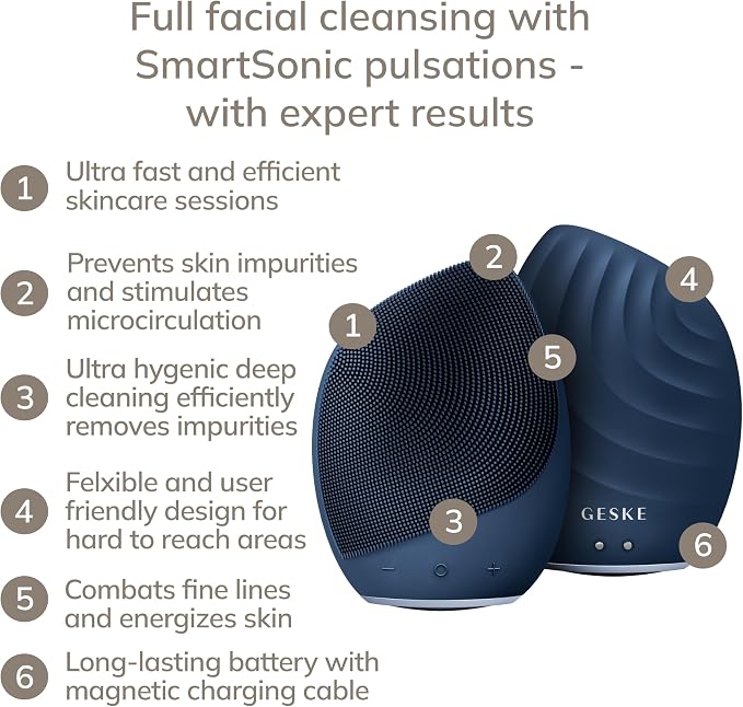 GESKE SmartAppGuided Sonic Facial Brush 5 in 1 | Vibrating Electric Cleansing Brush | Soft Silicone | Professional Cleanser | Skin Exfoliator | Face Massager