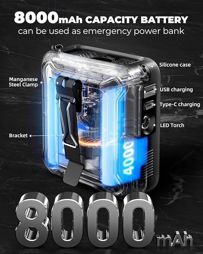 KIDEE Neck Fan + Waist Fan Bundle 360° Quiet & 14600RPM Turbo 12,000mAh Total LED/SOS Office, Construction, Travel