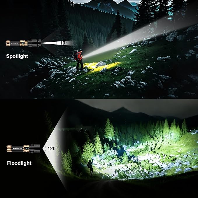 SKYFIRE Fire Starting Ignition Lens for 1097 High Lumens Flashlights,Just Durable Acrylic Lens with Aluminum Alloy Housing Focusing Lens for Super Bright Flashlight-No Flashlight