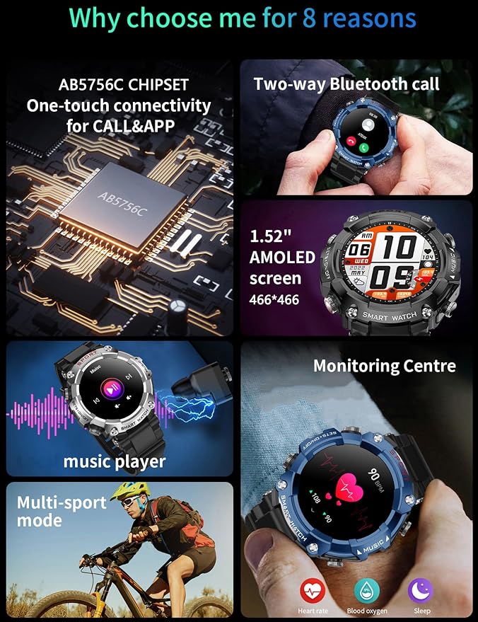 Military Smart Watch with Earbuds (Answer/Make Calls), 1.52" Smart Watches for Men Women,110+ Sport Modes Fitness Tracker, Fitness Watch for iOS Android SmartWatchs