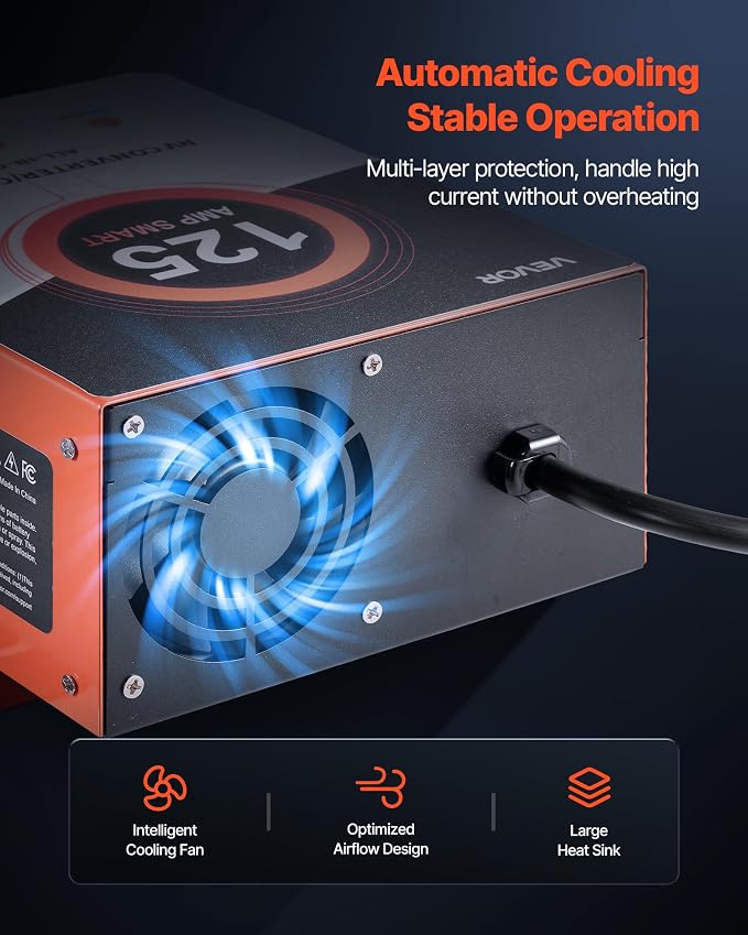 VEVOR RV Power Converter, 125 Amp, 110V AC to 12V DC RV Converter Battery Charger, Multi Stage Smart Charging, 13V to 16.5V Operating Range, Compatible with Lithium & Lead Acid Battery, for Camper