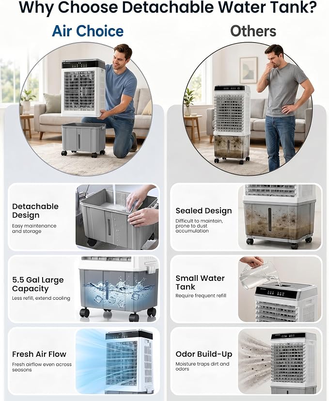 Air Choice Swamp Cooler, 3000CFM 31" Evaporative Air Cooler, 5.5Gal Removable Tank & 4 Ice Box, 120° Oscillation, 3 Speeds, Remote, 12H Timer, 3-in-1 Air Cooling Fan for Outdoor, Office, Bedroom, Grey
