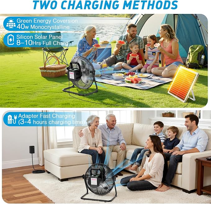 14'' Solar Powered Fan with 20W Solar Panel, Portable Battery Operated Cordless Outdoor Floor Fan for Camping, Home, Patio, Worksite - Stepless Speed, Metal Construction and Aluminum Blades