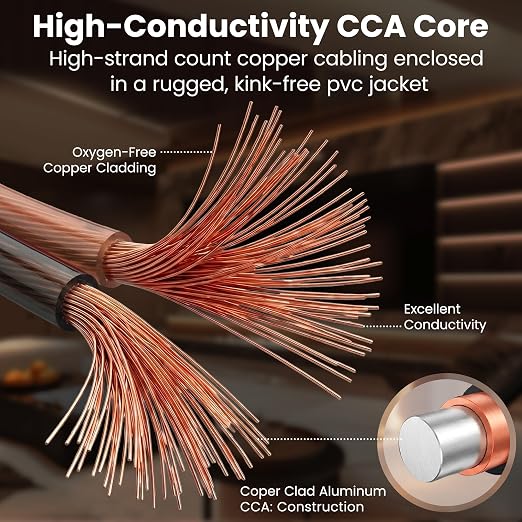 GEARit 14 Gauge Speaker Wire 100 ft,Speaker Cable with Foot Markers & Polarity Markings,14 Gauge Wire for Car Audio & Home Theater Speakers,Audio Cable for DIY Installations,CCA(Black Clear)