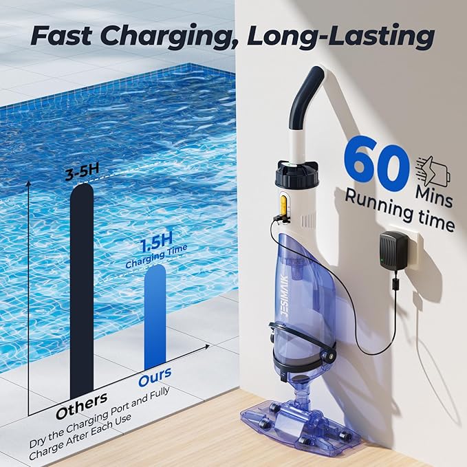 Pool Vacuum for Above Ground Pool, JESIMAIK 18.5 GPM Powerful Suction Pool Vacuum with Telescopic Pole, 60min Runtime Dual Head Rechargeable Pool Cleaner,Ideal for Leaves, Debris