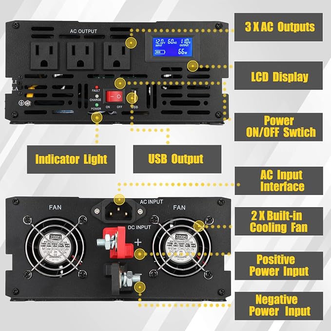 Miumoon 2000W Primary Sump Pump Backup System, Basment Protection Backup Inverter, Black, LCD Display, Auto Switches for Continuous Sump Pump Operation, Basement Emergency and Power Outage Backup