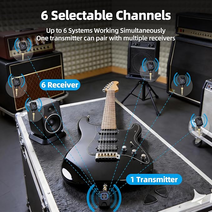Wireless Guitar System 5.8GHz Digital Transmitter Receiver, 24bit/48kHz Audio, ＜4.6ms Low Latency, 6 Channels, 30m Outdoor Range, 30H Playtime with Charging Case for Electric Instruments