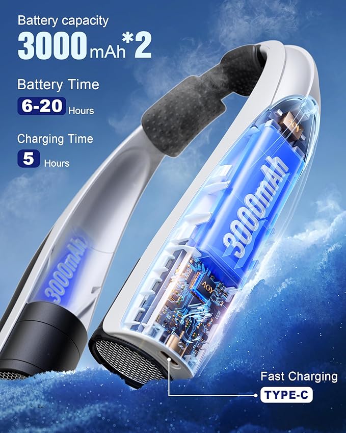 Portable Neck Fan - 6000mAh Rechargeable Personal Fan with 6 Speeds, 360° Cooling Surround Airflow, 20H Long Battery Life Hands-Free Wearable Fan for Outdoor Travel, Office, and Sports