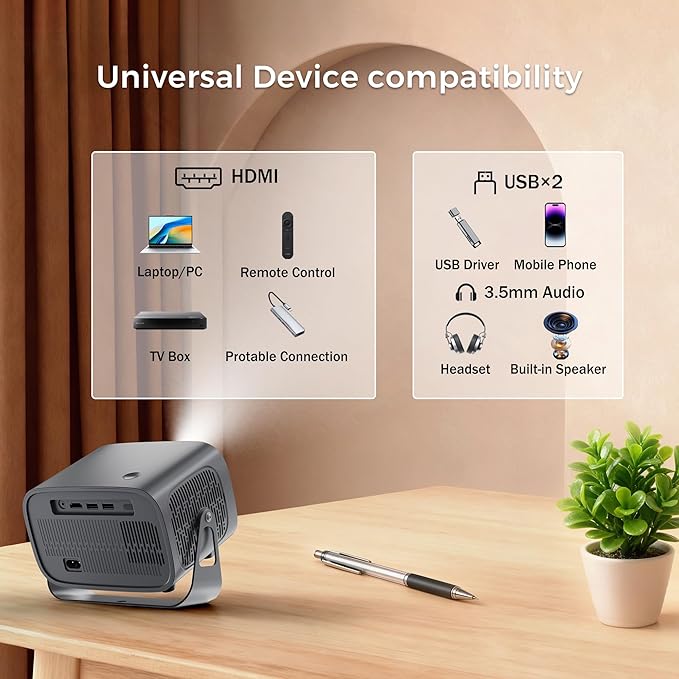 Smart Projector with WiFi and Bluetooth, 400Ansi Protable Mini Projector Support 1080P, 360° Rotated, Electric Focus & Keystone, 30"-200" Home Theater Proyector for Phone TV Stick